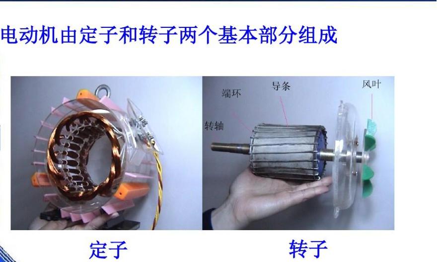 三相异步电动机的转子导体中会形成电流方向用右手则判定