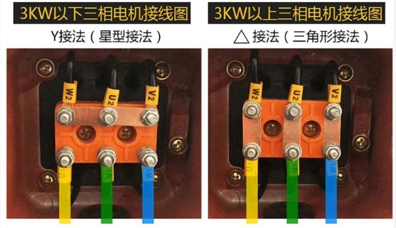 如何测量三相异步电动机绝缘电阻，流程是什么？