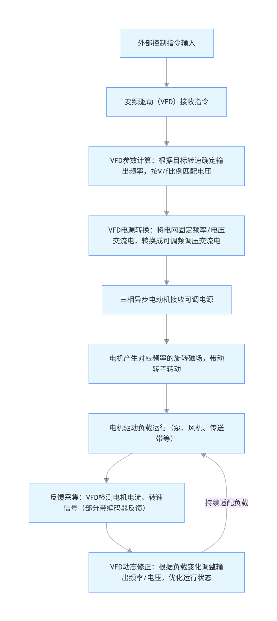 1762742045123230.png exported_image.png